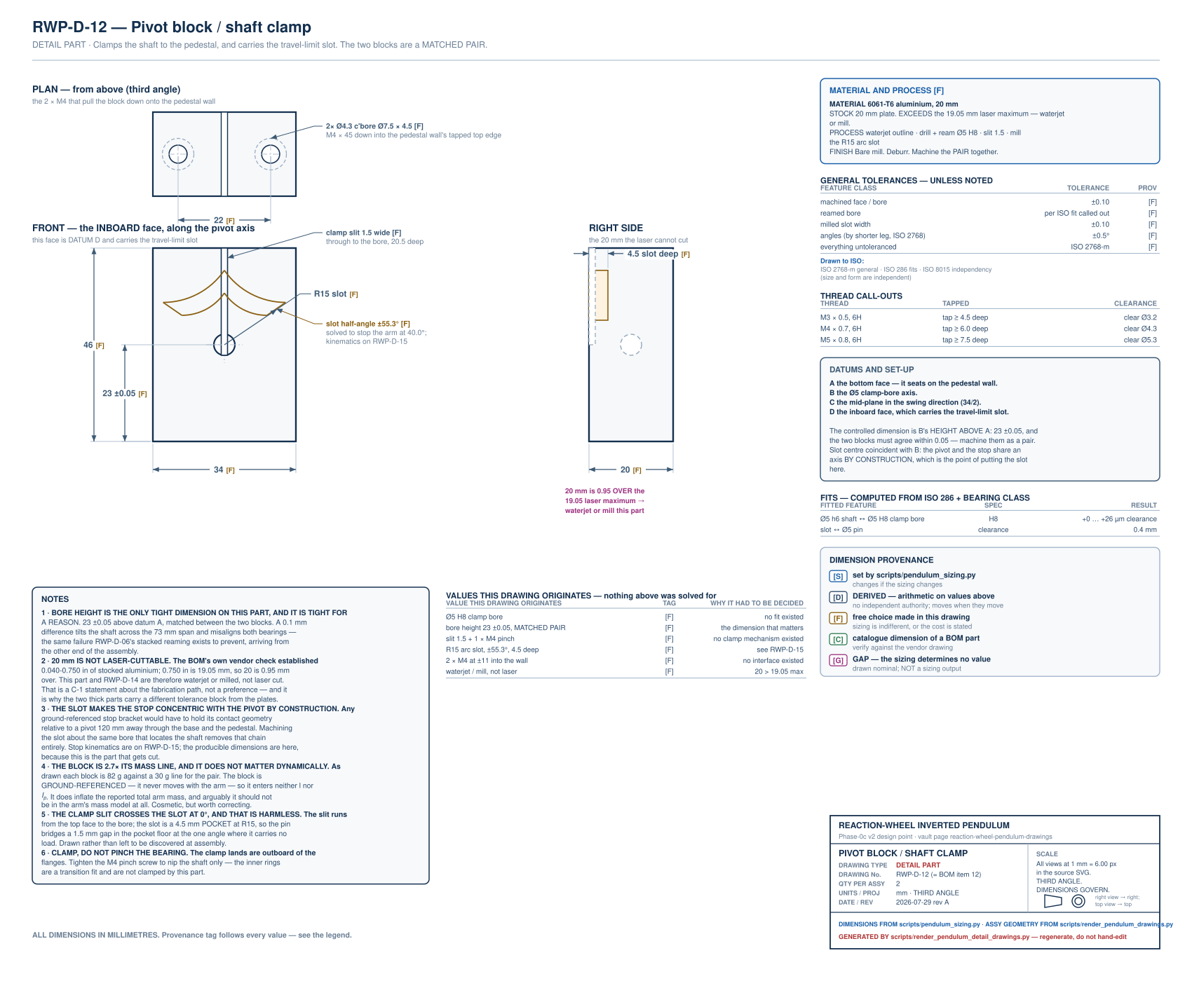 One of eight detail sheets: material, tolerances, thread callouts, and the notes a shop needs to make the part.