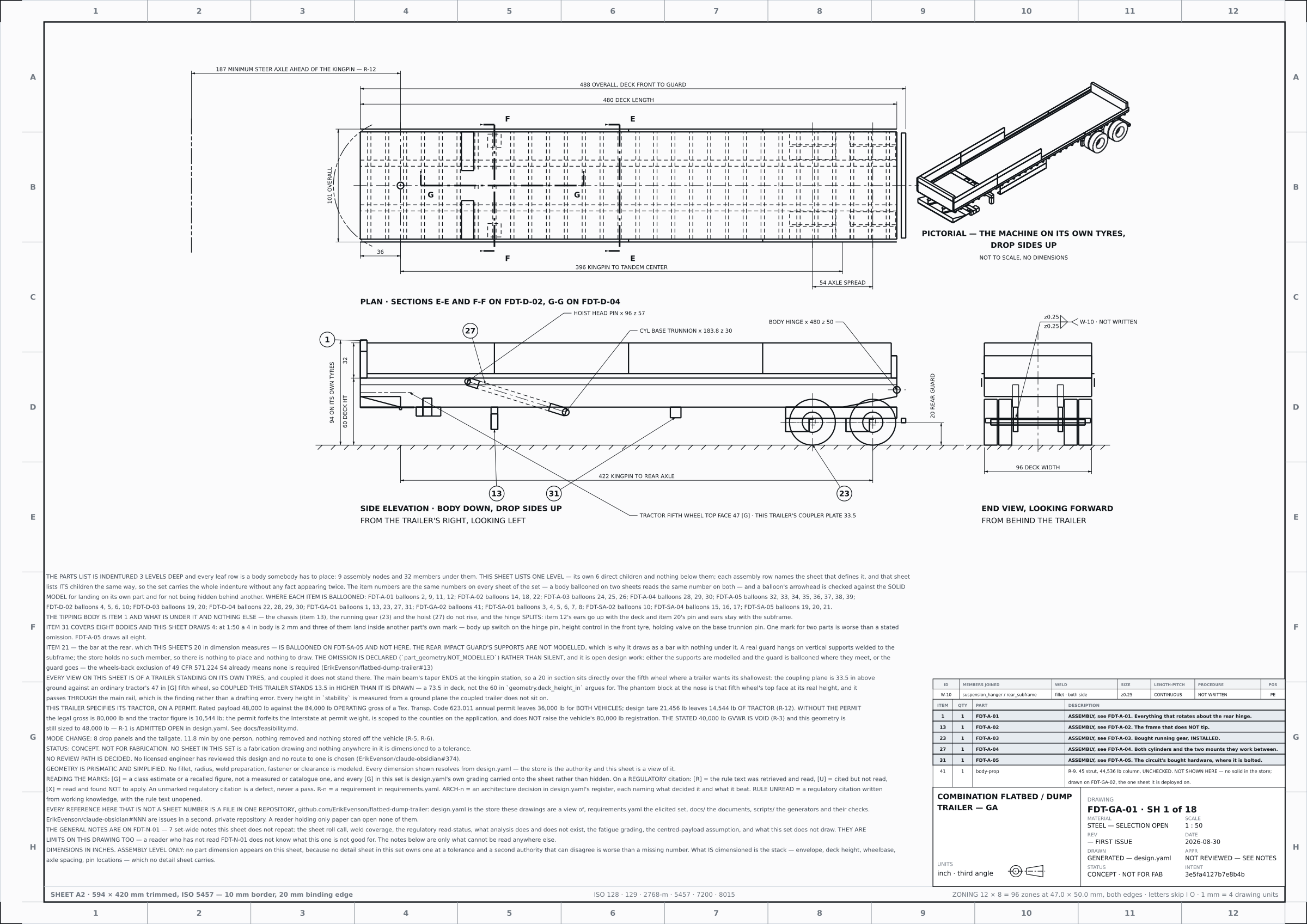 A full A2 engineering general-arrangement sheet for a combination flatbed dump trailer. A plan view dimensioned 480 deck length and 488 overall, a side elevation showing the tipping body, hoist cylinders and tandem axles, an end view, and a small pictorial. Below them, dense general notes. A parts list and title block occupy the bottom right, with a zoning grid numbered one to twelve around the border.