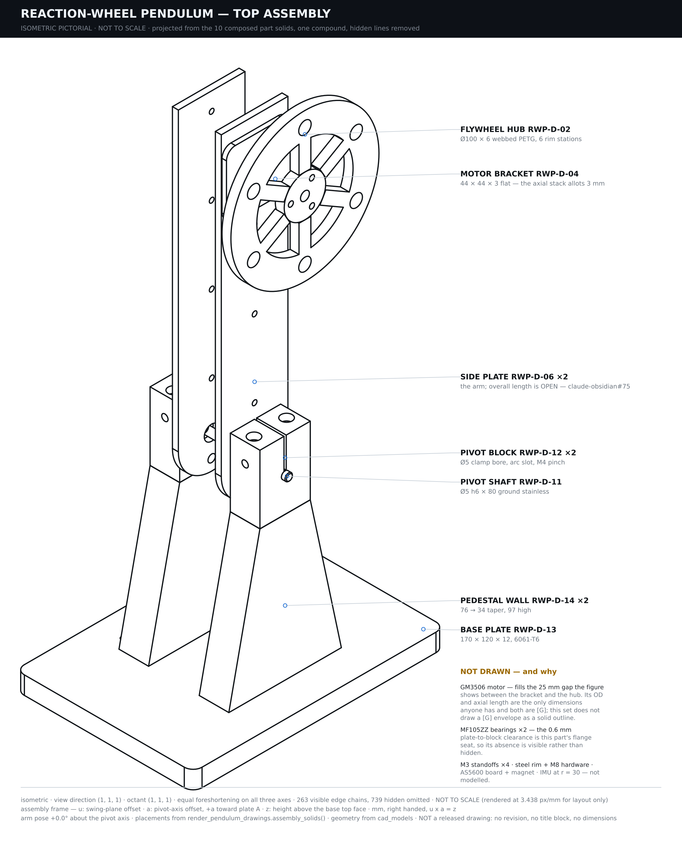 Isometric of the assembled reaction-wheel pendulum, composed from the modeled part solids