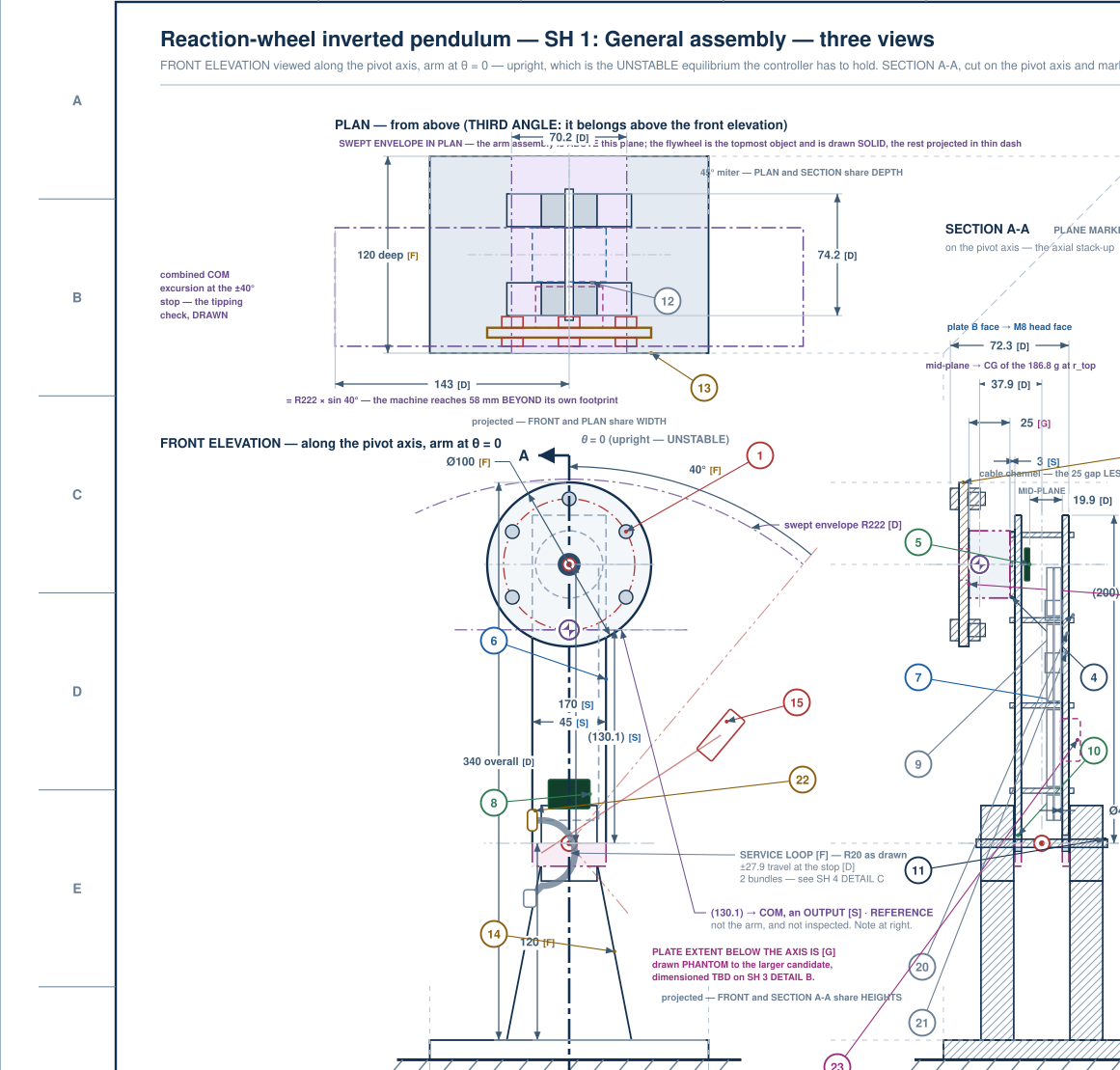 Plan above the front elevation, section to the right &mdash; third angle, correctly placed. The cutting plane is marked once, 