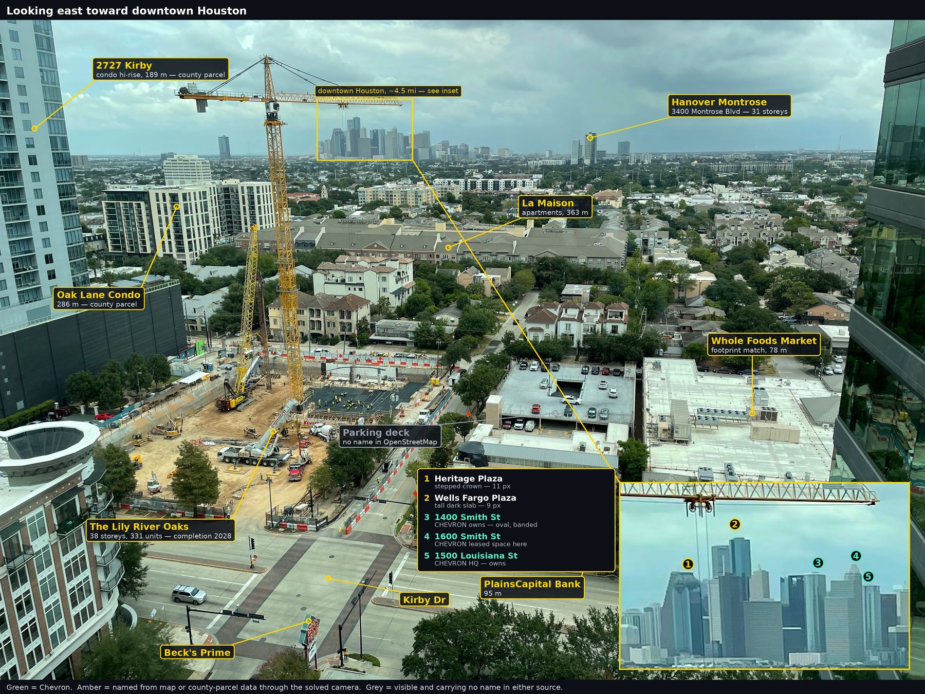 An aerial photograph looking east across a city toward a downtown skyline, overlaid with labels. Amber labels name a restaurant, a tower under construction, a supermarket, a bank, an apartment building and a street; grey labels mark a parking deck, two towers and a mid-rise that carry no name in the map. An inset in the lower right magnifies the distant skyline and numbers five towers, three of them marked in green as Chevron-connected buildings.